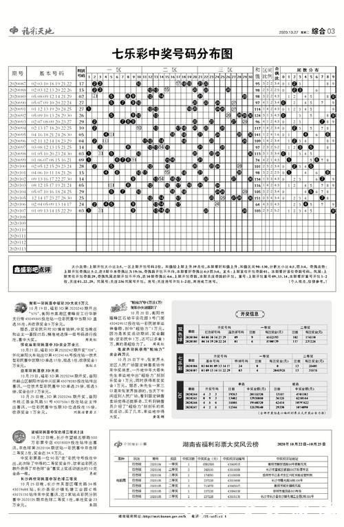 世界杯买球投注心得：老手的经验分享