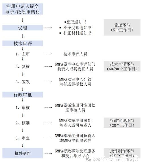 世界杯安全下注平台注册与使用教程 世界杯安全下注平台注册与使用教程