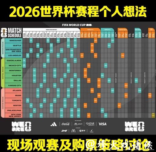 怎样更好关注2026世界杯外围赛进程 怎样更好关注2026世界杯外围赛进程